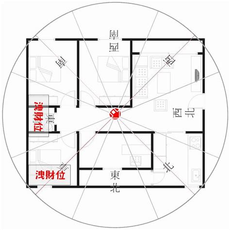 座東北朝西南